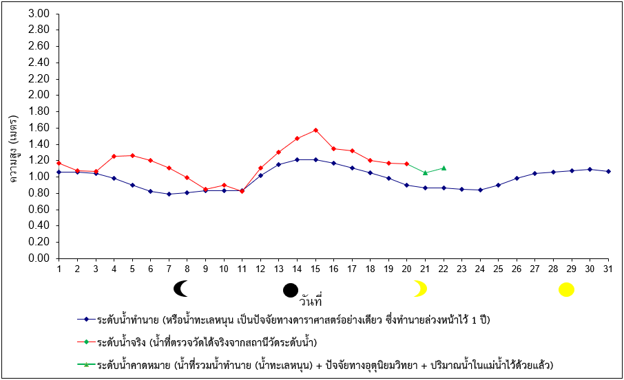 บก.ทร..png