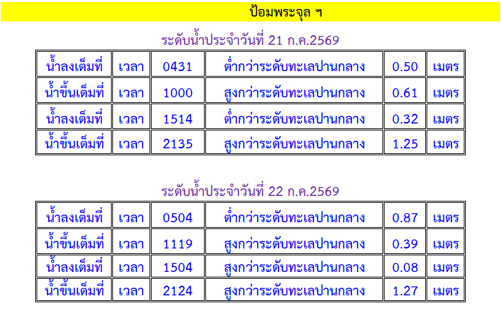 ป้อม1..png
