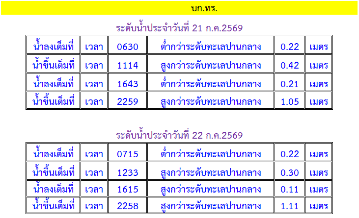 บก.ทร1..png
